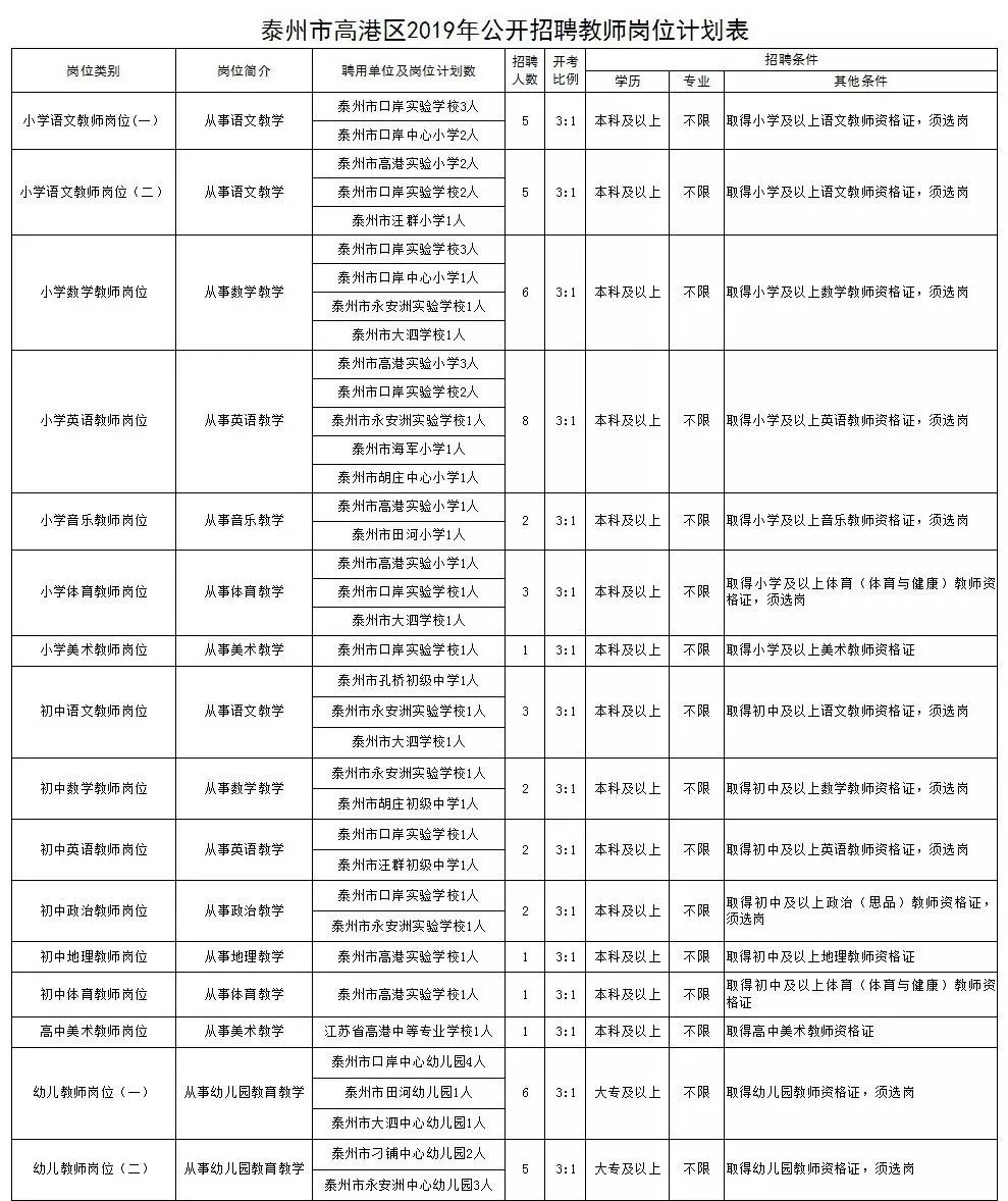 鏡湖區(qū)特殊教育事業(yè)單位領導團隊簡介