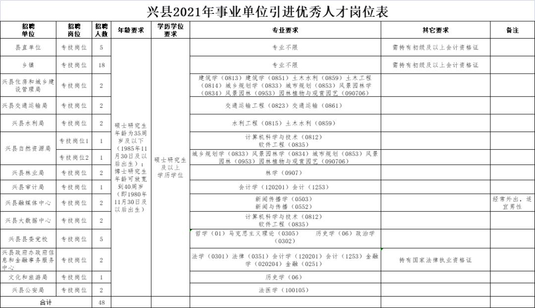 視頻中心 第6頁(yè)