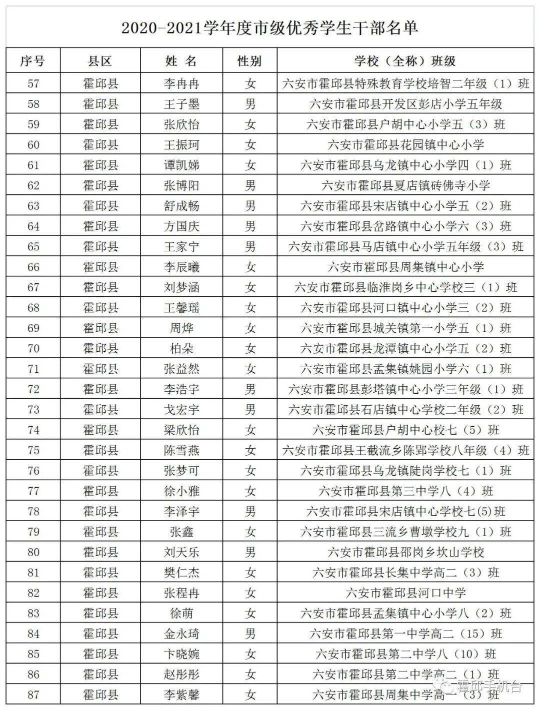 霍邱教育局最新公告，推動教育改革，優(yōu)化教育資源布局