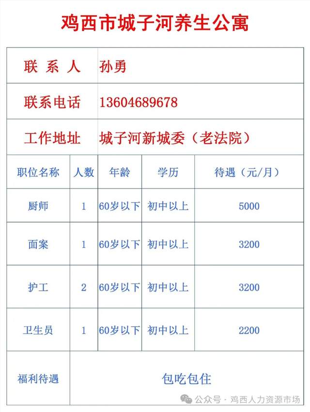 海城西柳最新招聘信息全面匯總