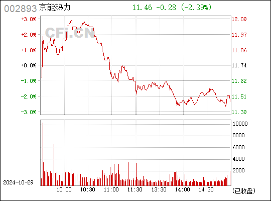 華通熱力引領(lǐng)行業(yè)變革，打造熱力服務(wù)新標(biāo)桿，最新消息揭秘